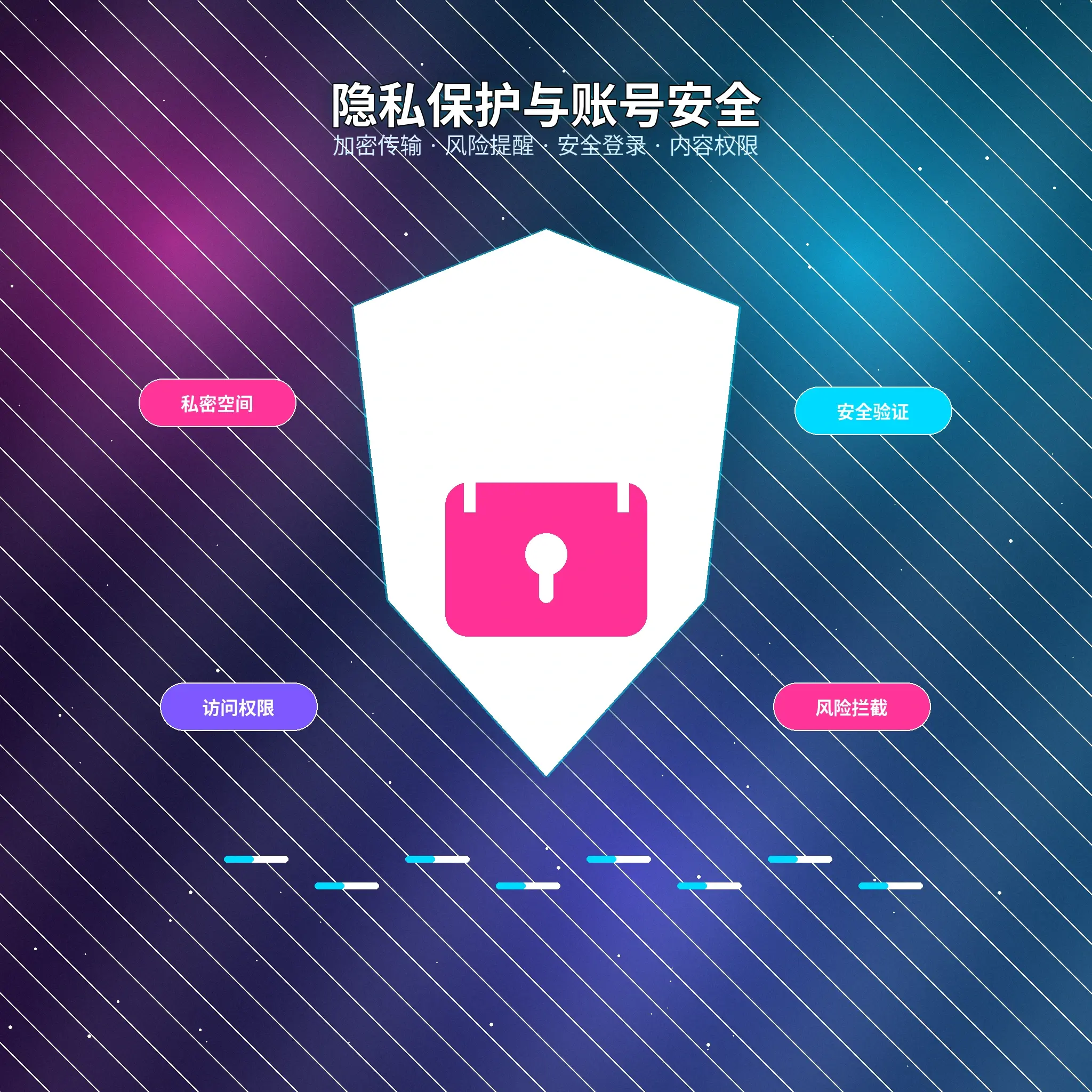51吃瓜隐私保护服务展示